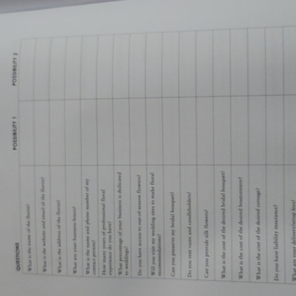 Wedding planner workbook & Organizer - Picture 5 of 7